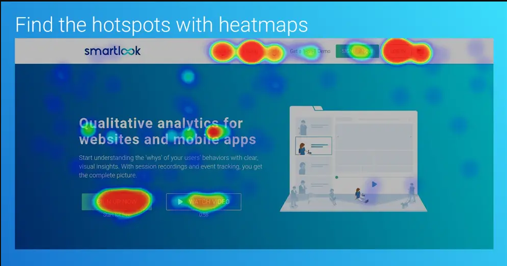 Heatmap smartlook